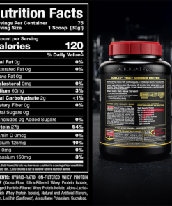 Allmax ISOFLEX Facts