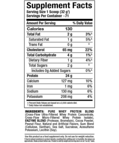ALLMAX Gold AllWhey Facts