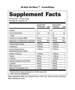 Alternative view of All Bulk No Bloat