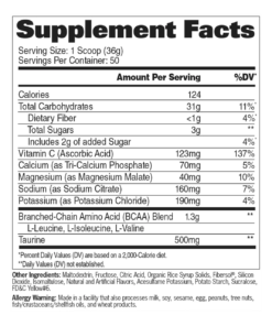 Alternative view of Carbotein
