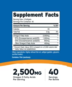 Alternative view of Nutricost Omega-3
