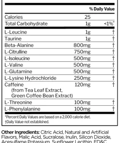 Alternative view of R1 Energized Amino