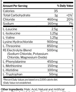 Alternative view of Rule1 Essential Amino 9