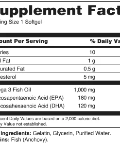 Alternative view of Fish Oil Rule 1