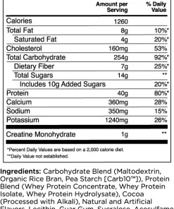Alternative view of R1 Mass Gainer