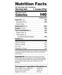 Proteína Whey 100+ Magnum Facts