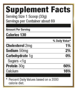 ISO SENSATION NUTRITIONAL FACTS