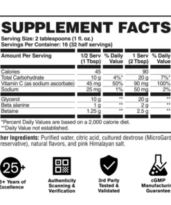 Nitraflex Glycerol
