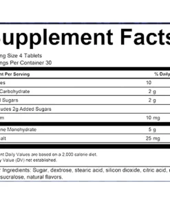 Alpha Candy Facts